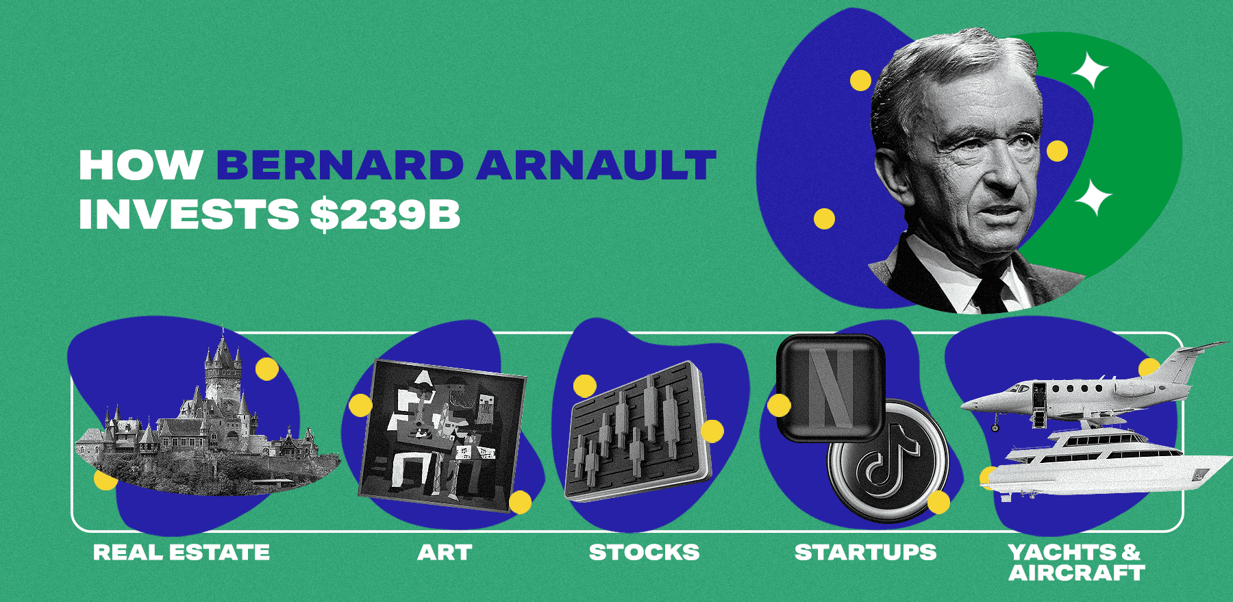 Bernard Arnault Net Worth: LVMH Fashion Magnate - MoneyMade