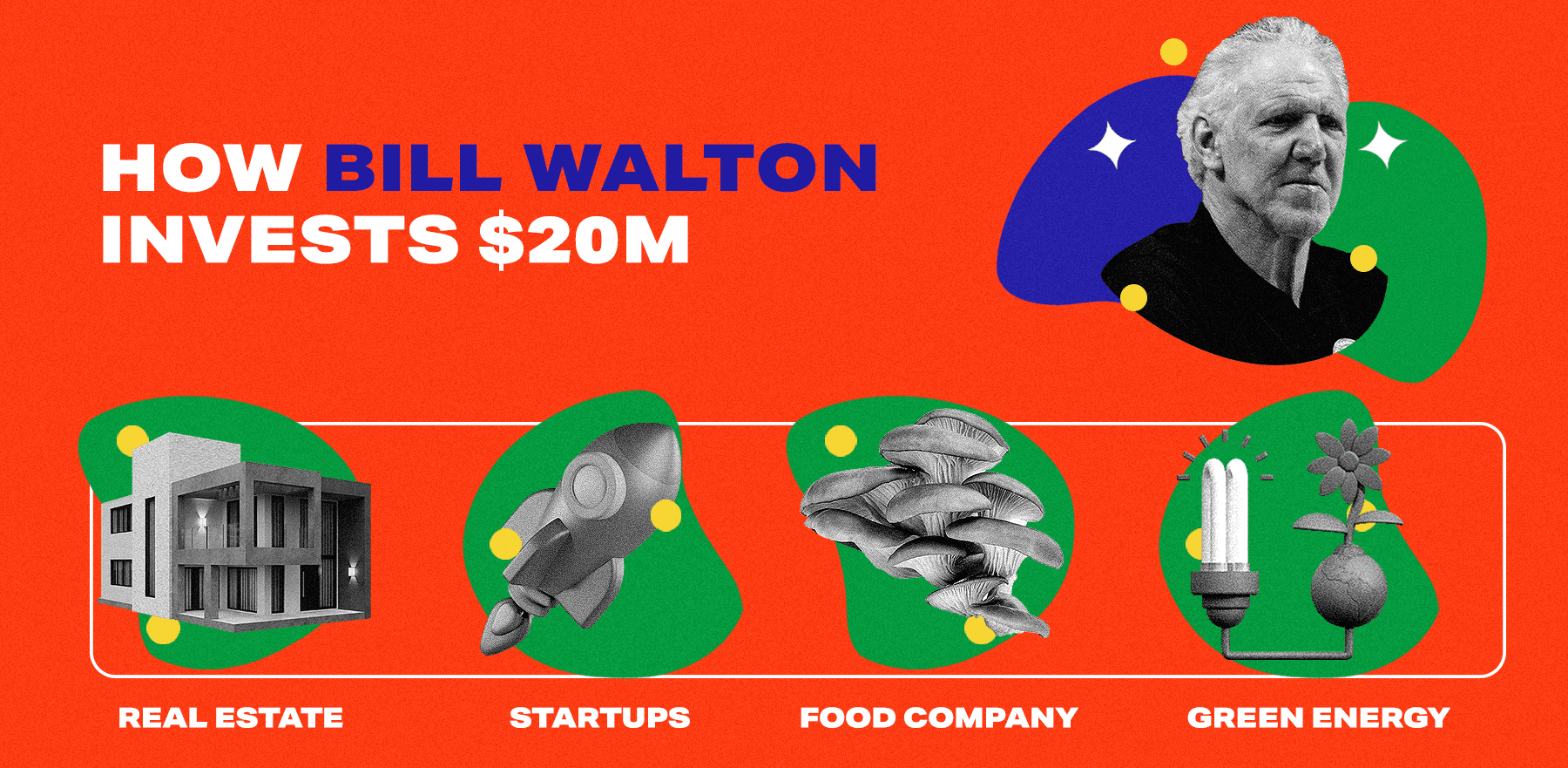 Bill Walton Net Worth – $20M Basketballer & Sportscaster - MoneyMade