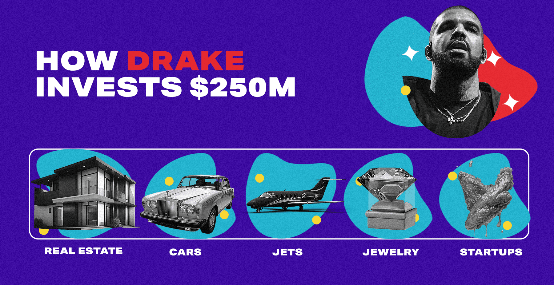 Drake: What Is Drake's Net Worth?