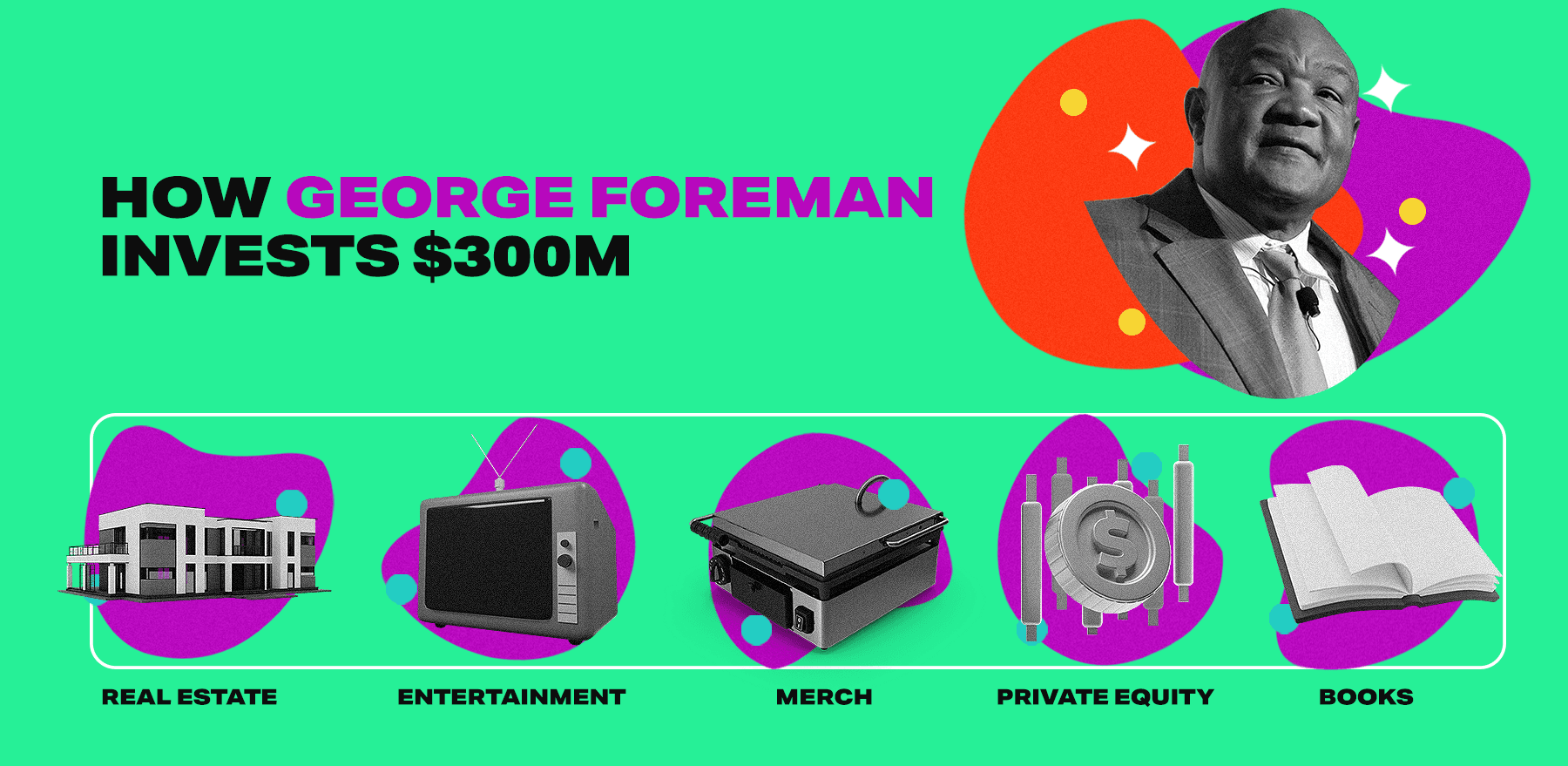 George Foreman's Net Worth – From Heavyweight Boxer to Entrepreneur -  Capitalism