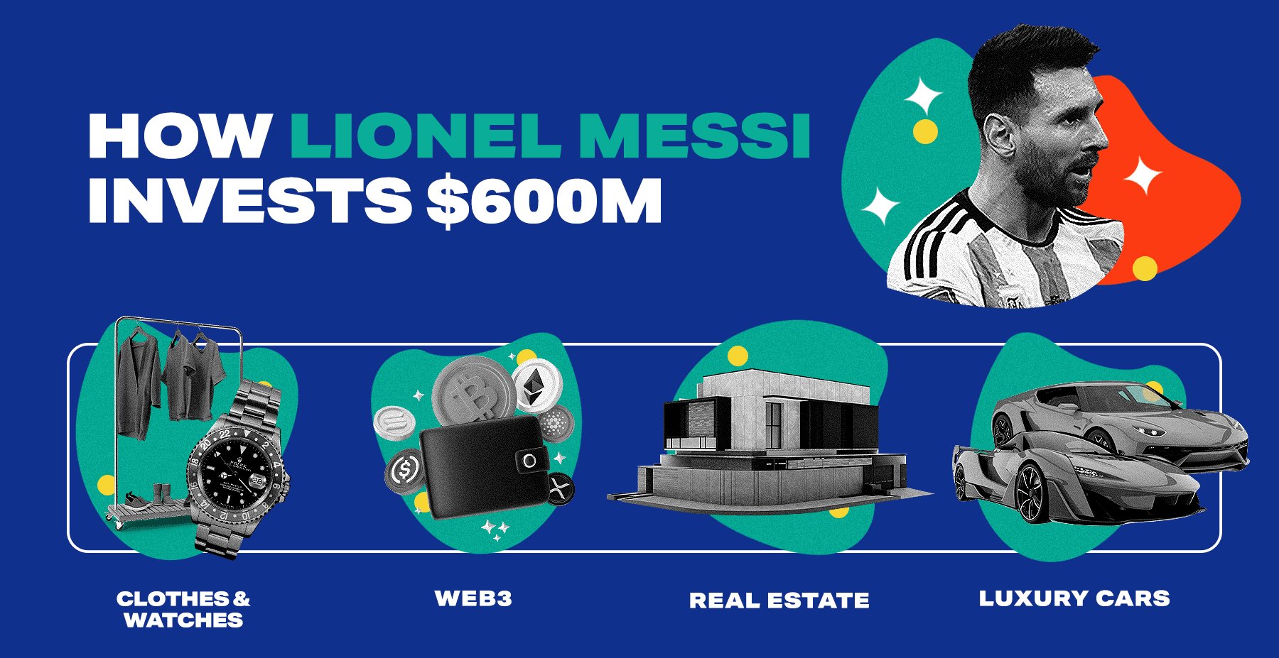 Lionel Messi's net worth: On-field earnings, endorsements and