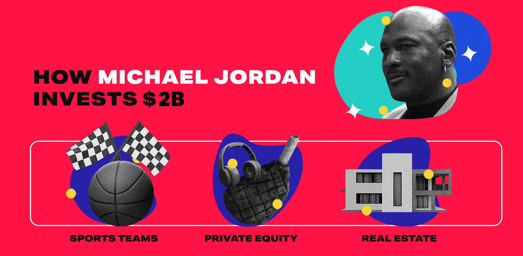 Michael Jordan's Net Worth (2023) - MoneyMade