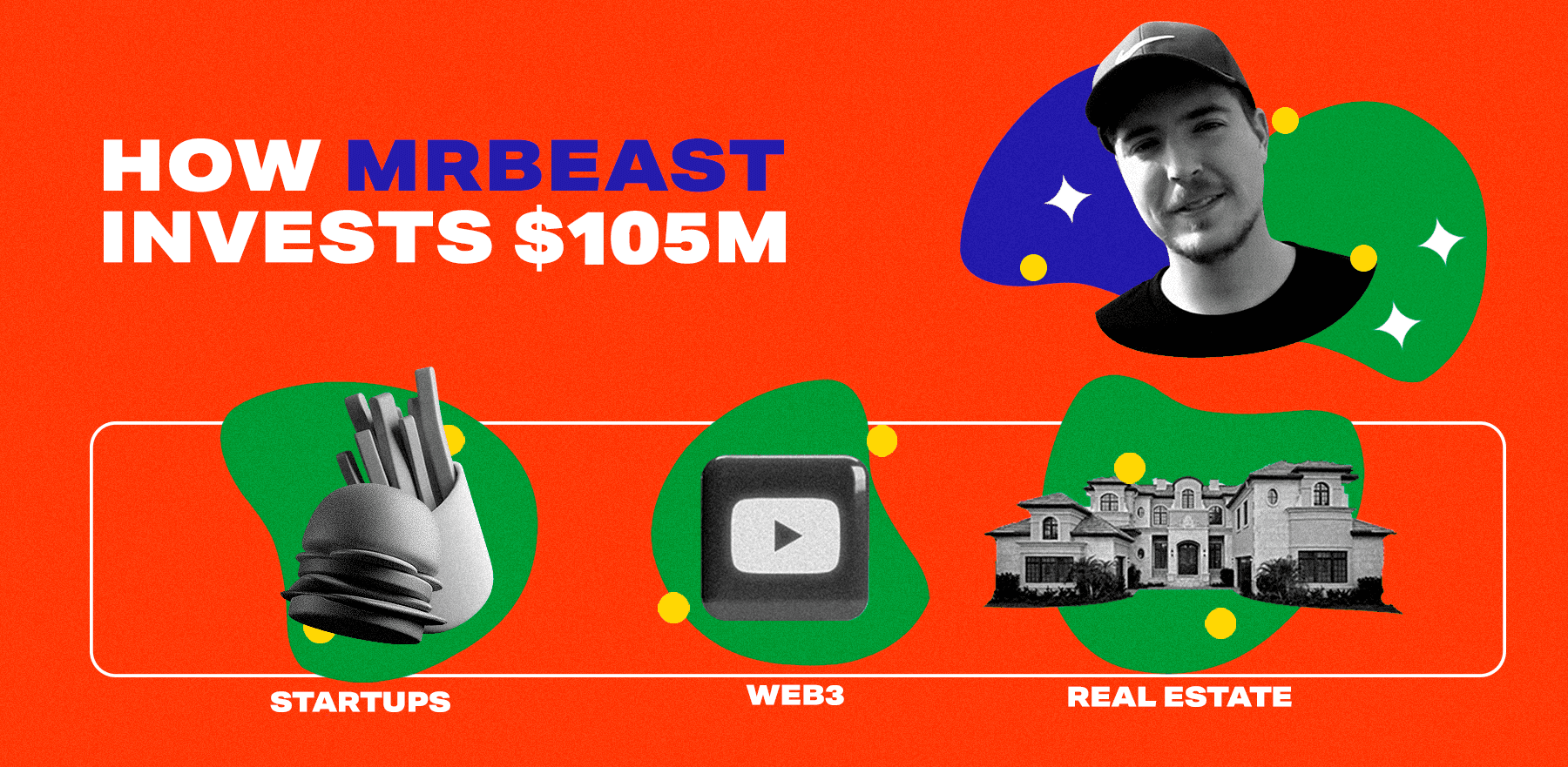How Much Money Does MrBeast Have?