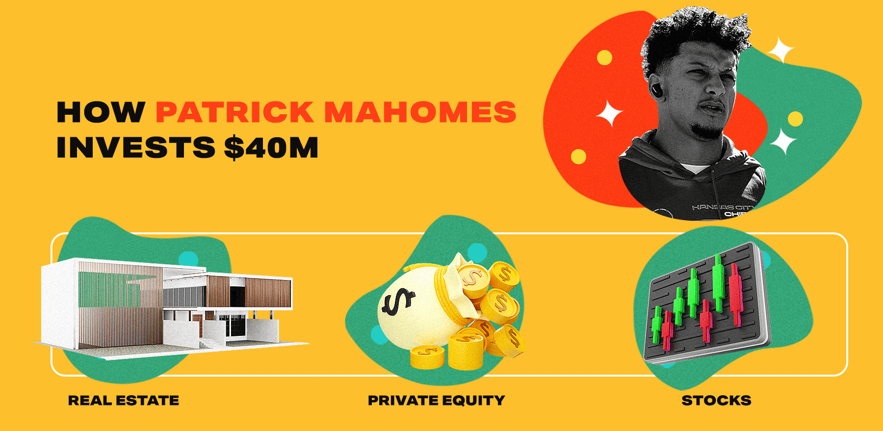 Patrick Mahomes: Building A Billion Dollar Investment Portfolio