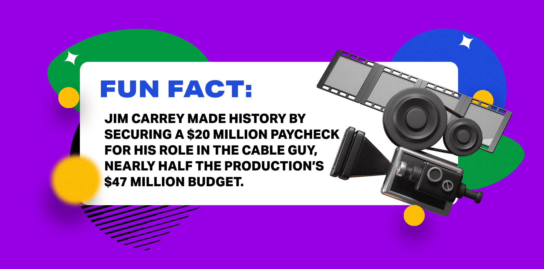 The Cable Guy' Turns 25: How Jim Carrey's Salary Broke $20 Million