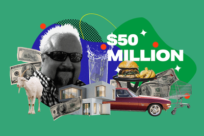 Rich Dudes│How Guy Fieri Cooked His Way to a $50M Net Worth
