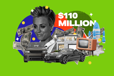 Rich Dudes│How Kaley Cuoco Went from Sitcom Stardom to Investing Maven