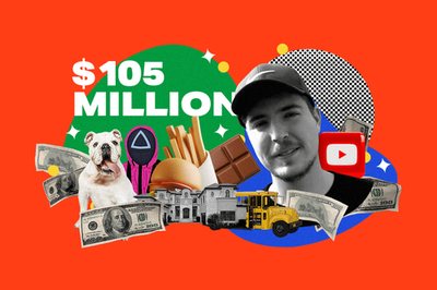 Rich Dudes│How YouTube Success Made MrBeast His $105M Net Worth