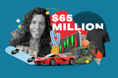 Rich Dudes│How Olympic Snowboarder Shaun White Made His $65M Net Worth