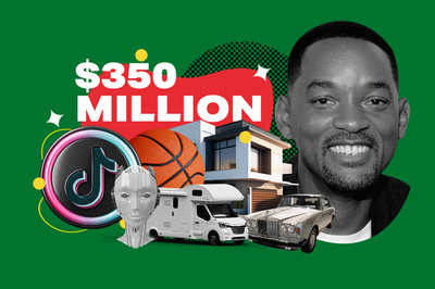Rich Dudes│Will Smith's Net Worth of $350M From Hip-Hop to Hollywood