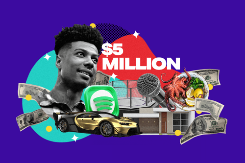 Rich Dudes│Blueface’s $5M Net Worth From Music, TV, and Boxing