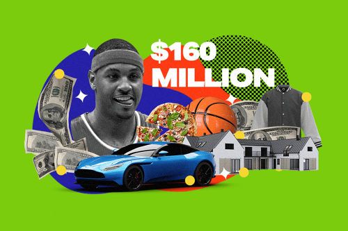 Rich Dudes│Inside Carmelo Anthony's Six-Figure Net Worth