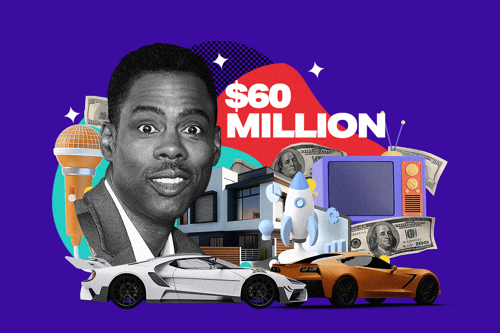 Rich Dudes│How Chris Rock Joked His Way To A $60 Million Net Worth