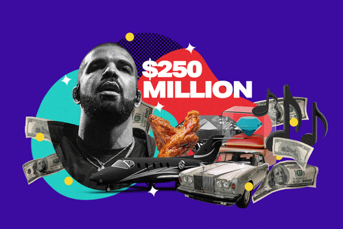 Rich Dudes│From YOLO to OVO, How Drake’s Net Worth Is Invested