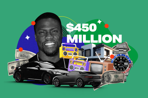 Rich Dudes│Comedian Kevin Hart’s Rise to a $450M Net Worth