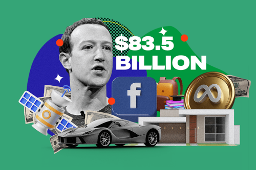 Rich Dudes│How Building Facebook Made Mark Zuckerberg Net Worth Hit $83.5B