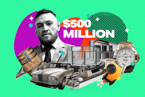 Rich Dudes│How Pro Fighter Conor McGregor Made His $500M Net Worth Outside the Octagon