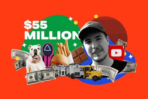 Rich Dudes│The YouTube Success Story That Made MrBeast a Millionaire