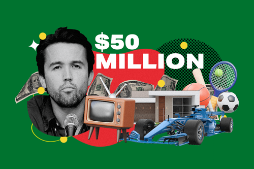 Rich Dudes│Rob McElhenney’s $50M Net Worth From Sitcom Star to Sports Executive