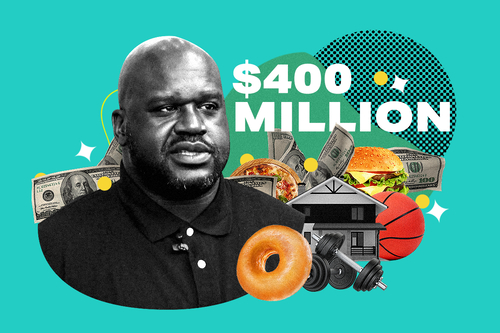 Rich Dudes│How Shaquille O'Neal Built His $400M Net Worth On and Off The Basketball Court