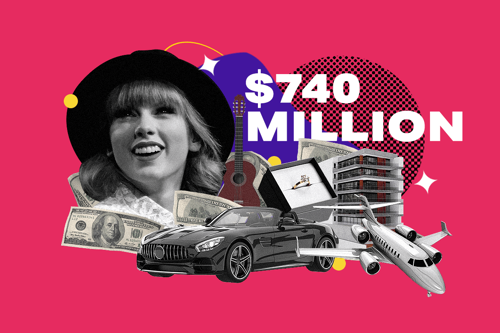 Rich Dudes│How Taylor Swift Sang Her Way to a $740M Net Worth