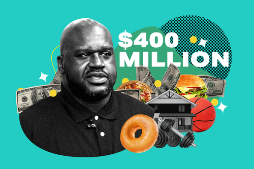 Rich Dudes│How Shaquille O'Neal Built His $400 Million Fortune On and Off The Basketball Court