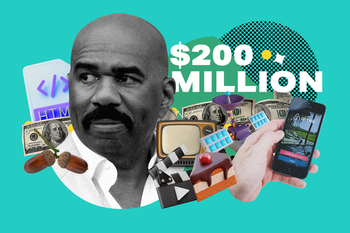 Rich Dudes│Steve Harvey Net Worth 2023
