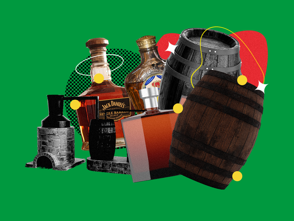 Whiskey Business: What Is a Whiskey Cask Investment, and Is It Lucrative?