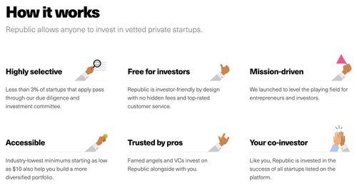 Wefunder - MoneyMade